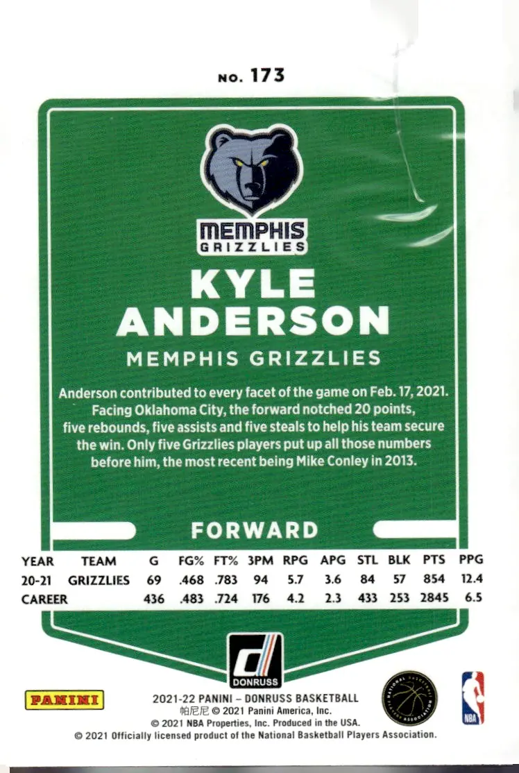 2021-22 Donruss #173 Kyle Anderson (back)