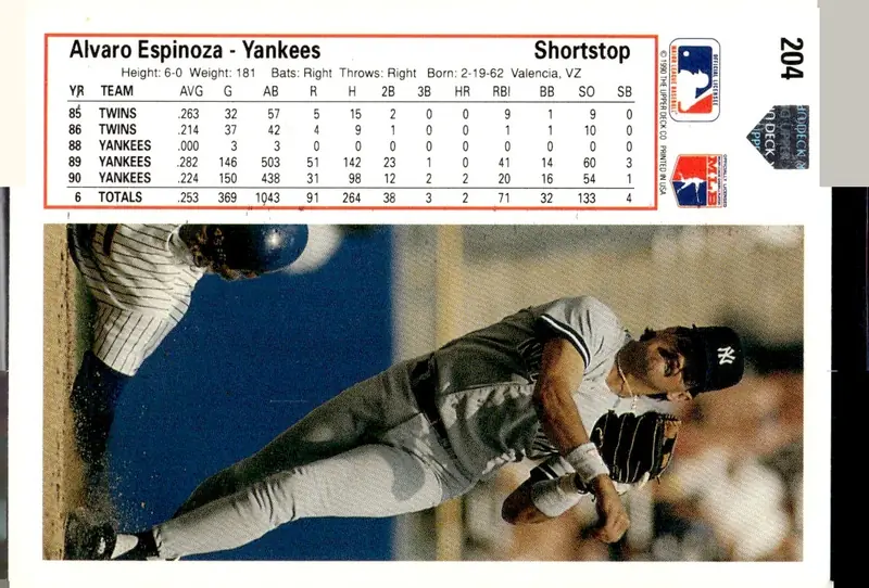 1991 Upper Deck #204 Alvaro Espinoza (back)