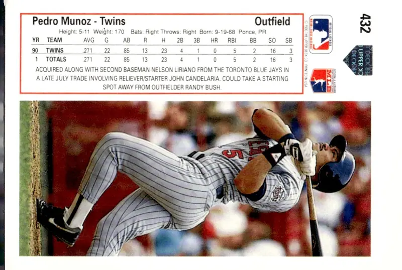 1991 Upper Deck #432 Pedro Munoz (back)