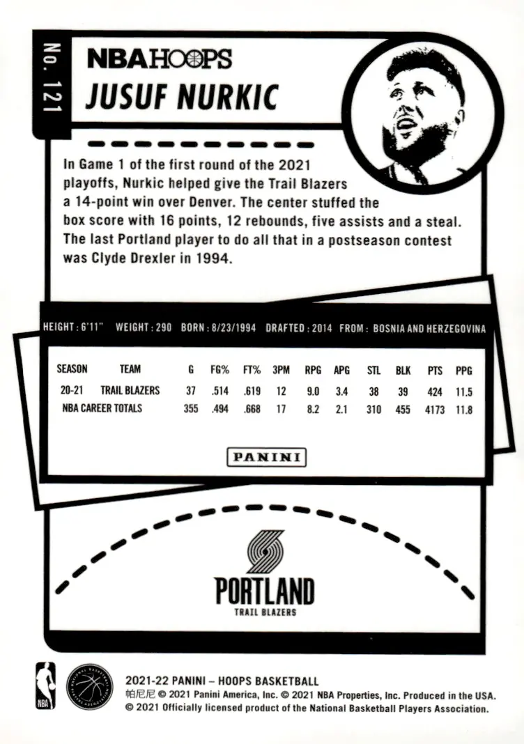 2021-22 NBA Hoops #121 Jusuf Nurkic (back)