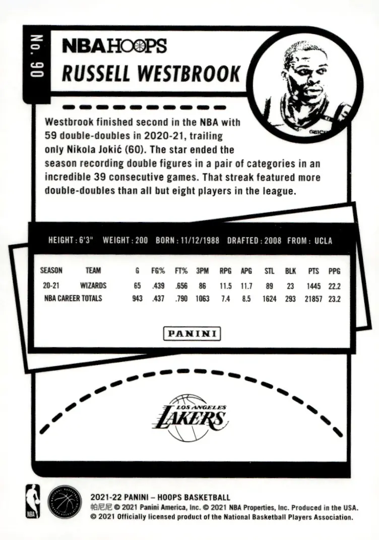 2021-22 NBA Hoops #90 Russell Westbrook (back)