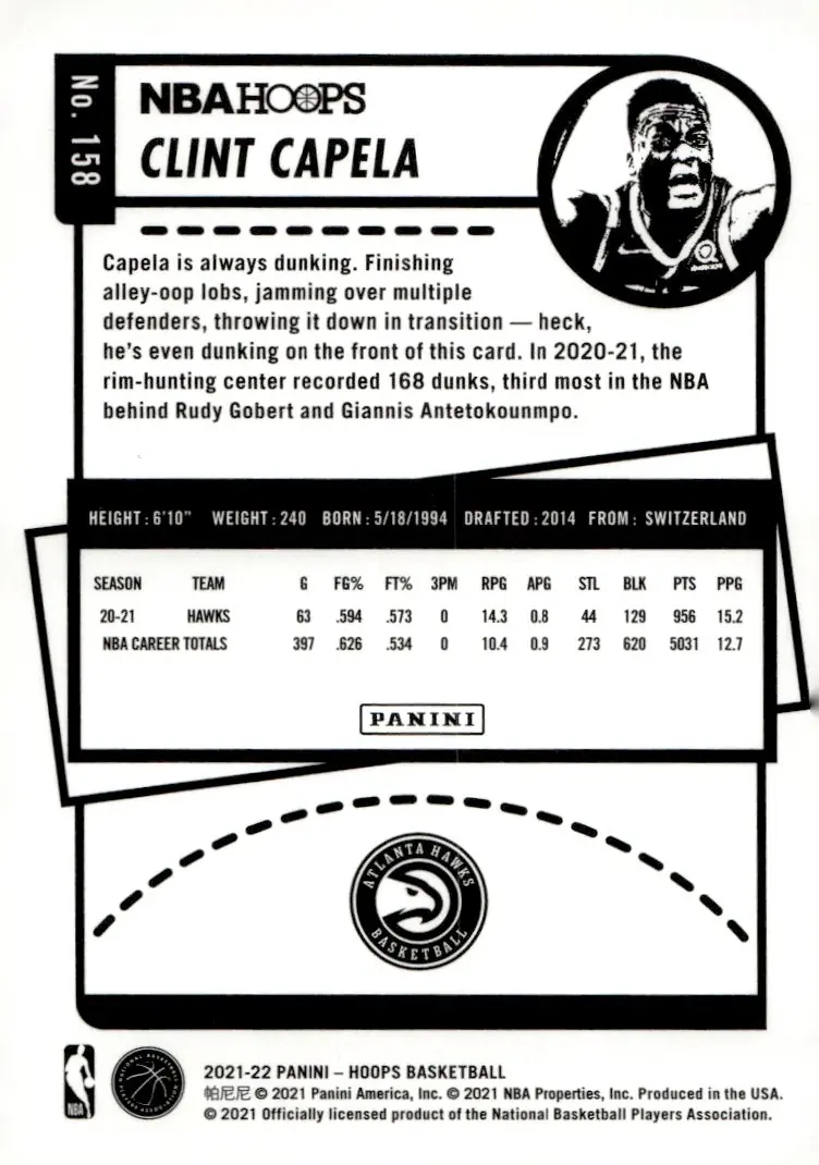 2021-22 NBA Hoops #158 Clint Capela (back)