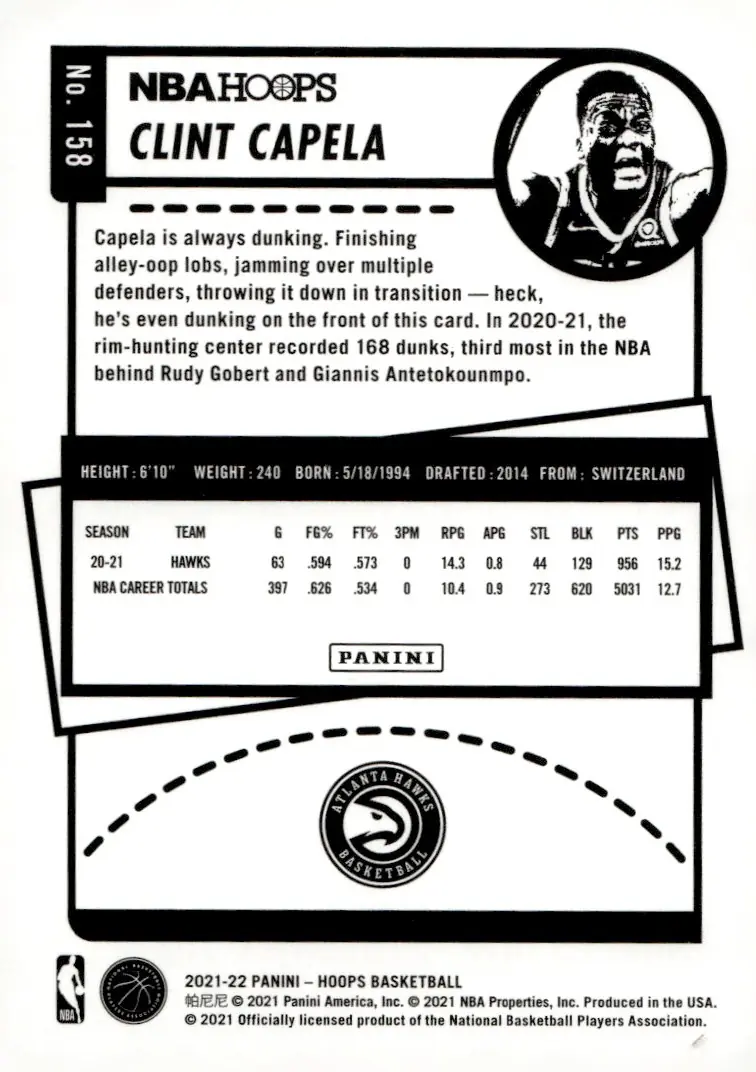2021-22 NBA Hoops #158 Clint Capela (back)