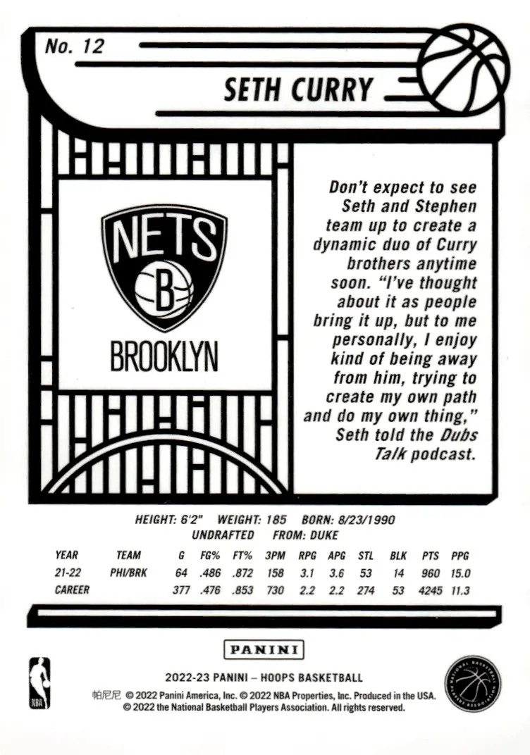 2022-23 NBA Hoops #12 Seth Curry (back)