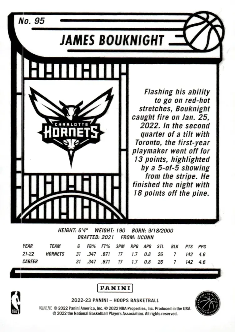 2022-23 NBA Hoops #95 James Bouknight (back)