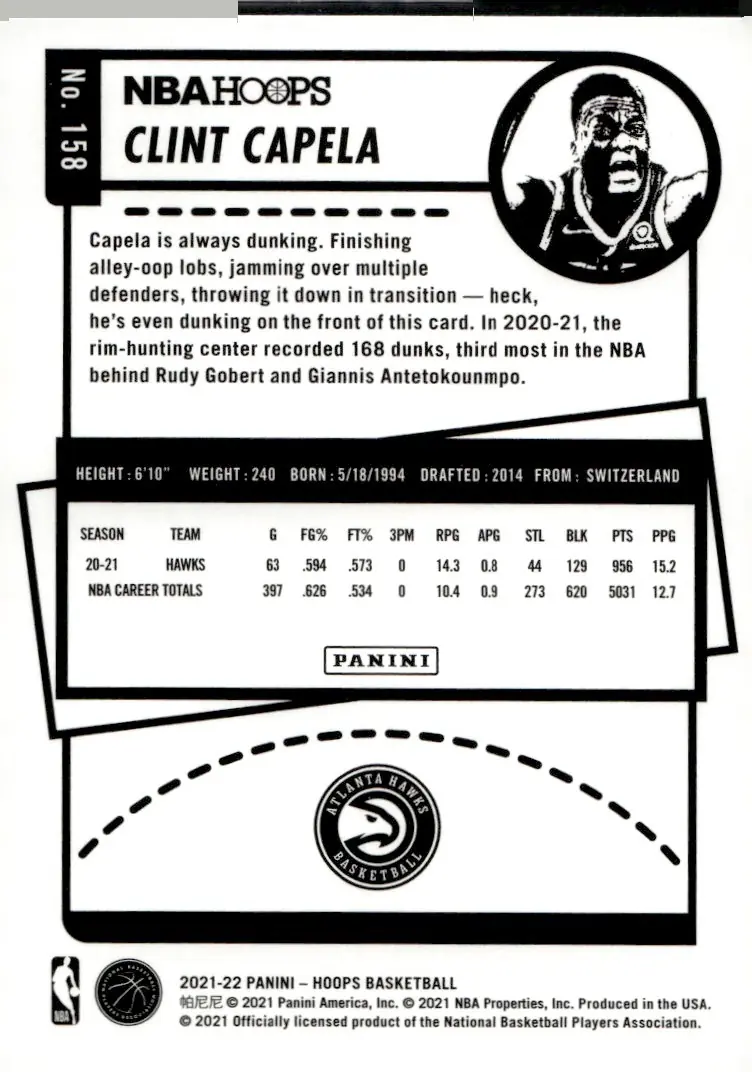 2021-22 NBA Hoops #158 Clint Capela (back)