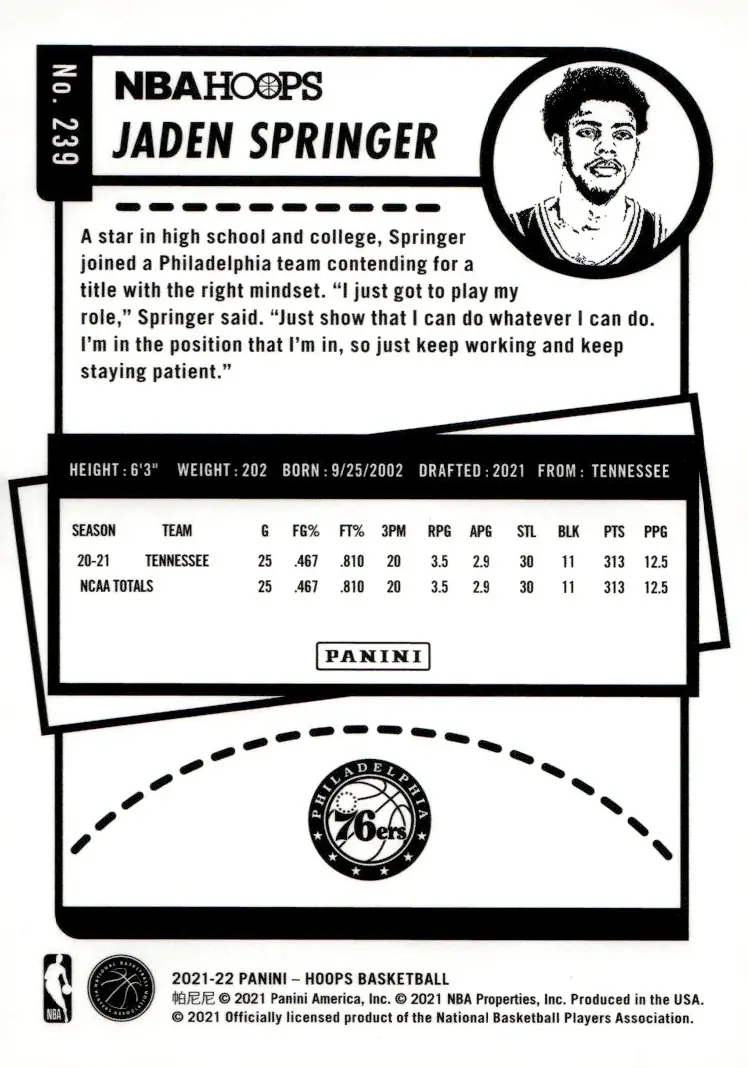 2021-22 NBA Hoops #239 Jaden Springer (back)