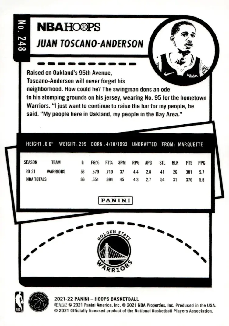 2021-22 NBA Hoops #248 Juan Toscano-Anderson (back)