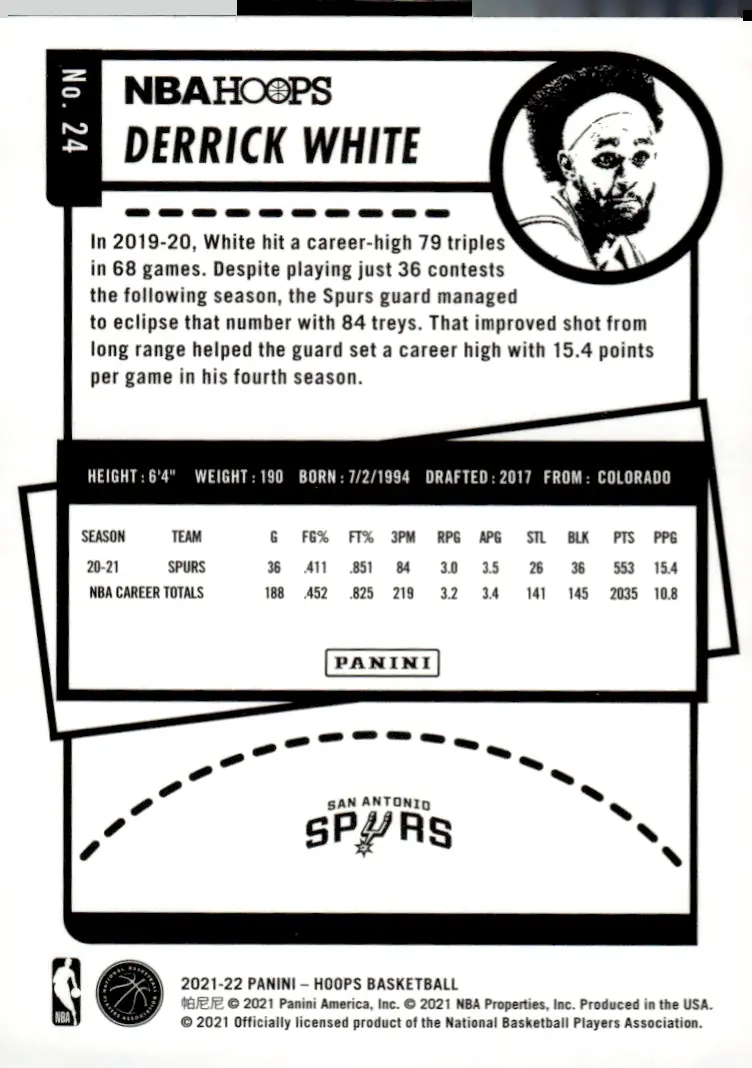 2021-22 NBA Hoops #24 Derrick White (back)