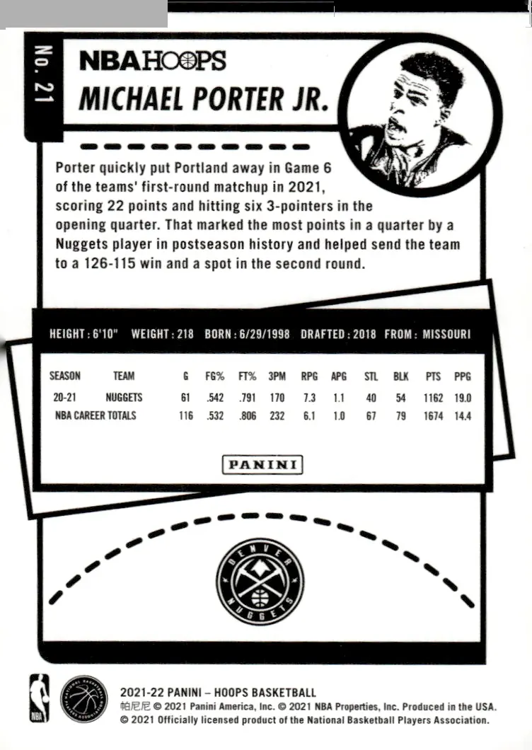2021-22 NBA Hoops #21 Michael Porter Jr. (back)