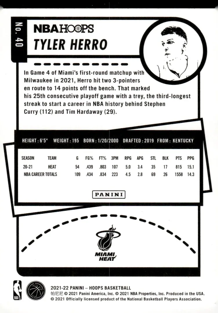 2021-22 NBA Hoops #40 Tyler Herro (back)