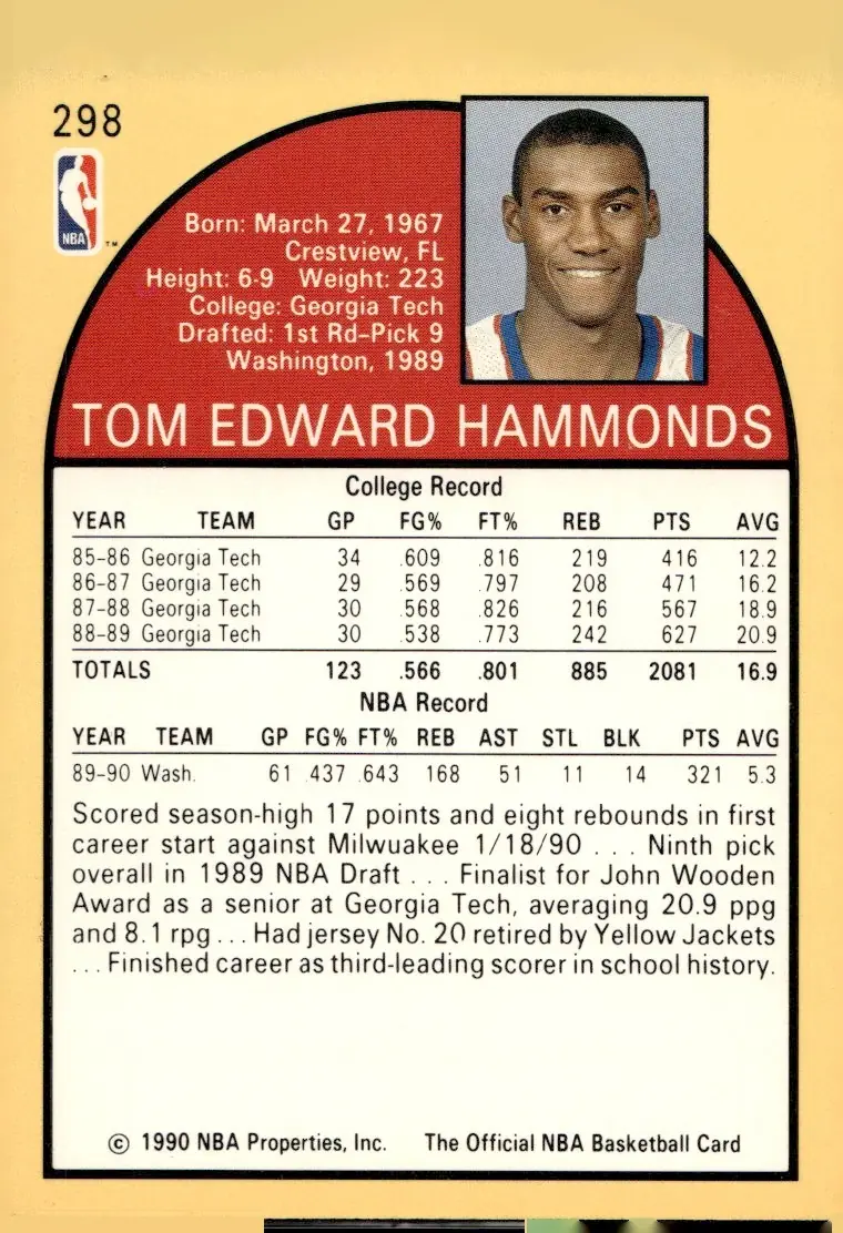 1990-91 NBA Hoops #298 Tom Hammonds (back)
