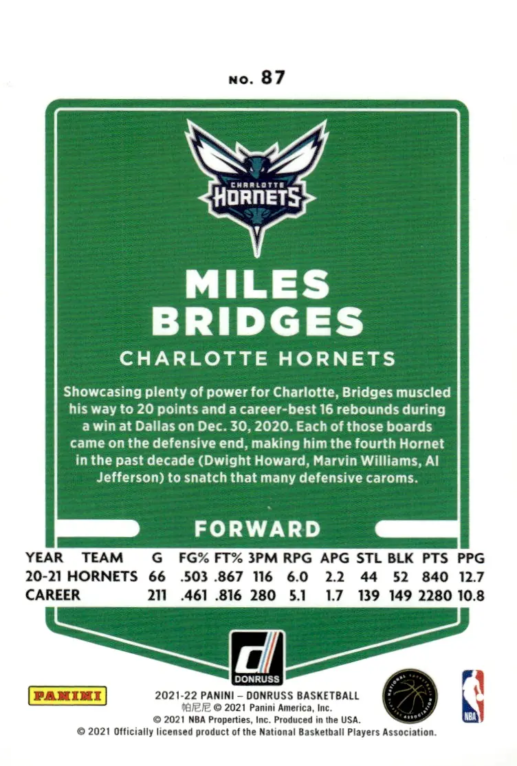 2021-22 Donruss #87 Miles Bridges (back)