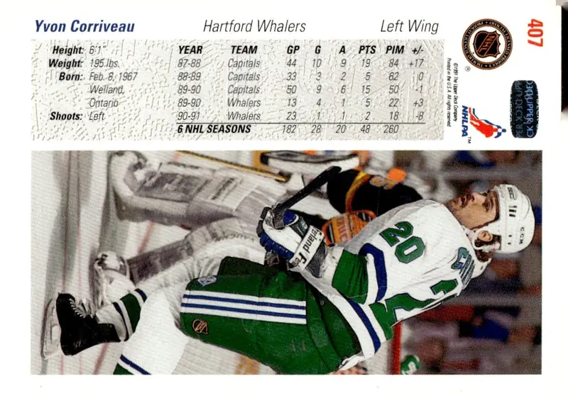 1991-92 Upper Deck #407 Yvon Corriveau (back)