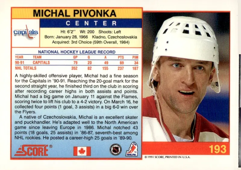 1991-92 Score American #193 Michal Pivonka (back)
