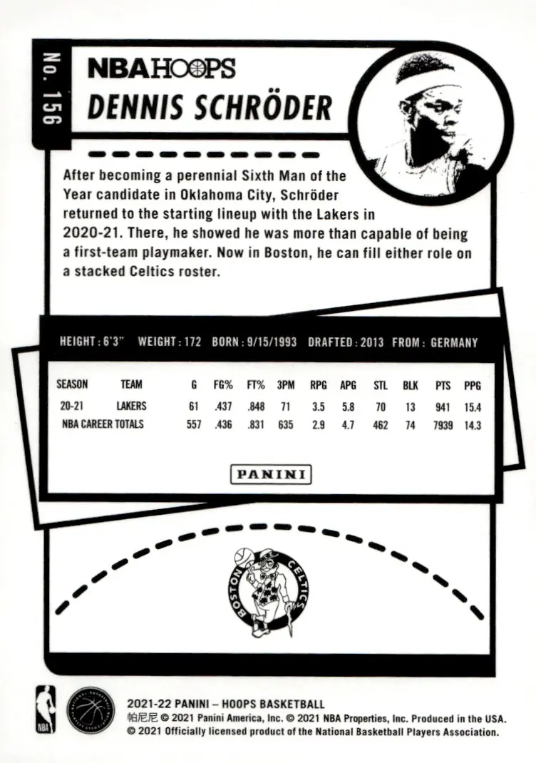 2021-22 NBA Hoops #156 Dennis Schröder (back)