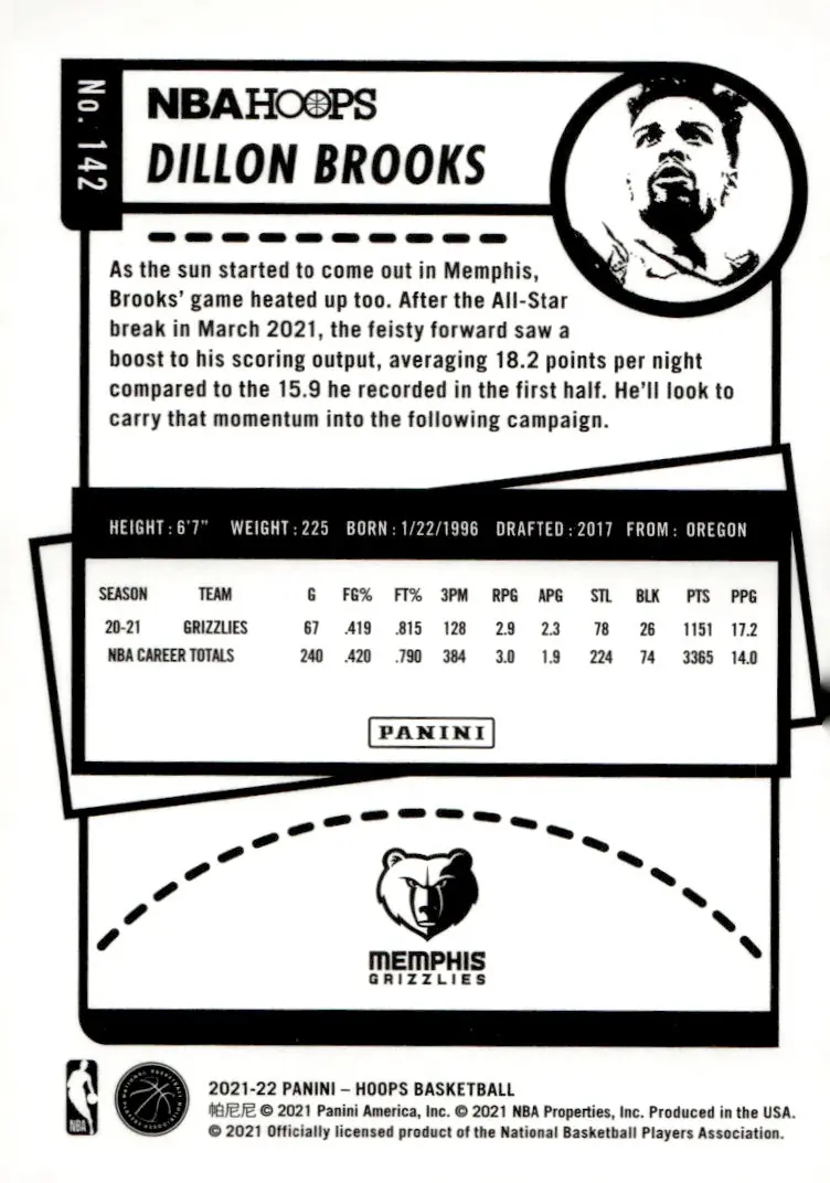 2021-22 NBA Hoops #142 Dillon Brooks (back)