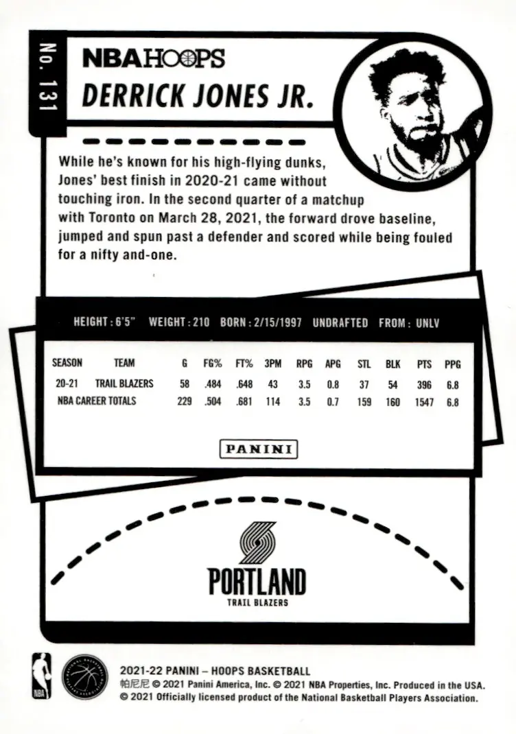 2021-22 NBA Hoops #131 Derrick Jones Jr. (back)