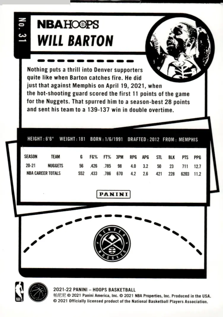 2021-22 NBA Hoops #31 Will Barton (back)