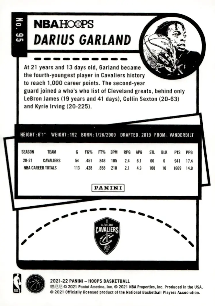 2021-22 NBA Hoops #95 Darius Garland (back)