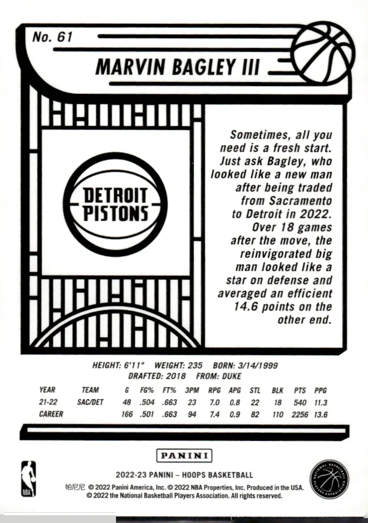 2022-23 NBA Hoops #61 Marvin Bagley III (back)