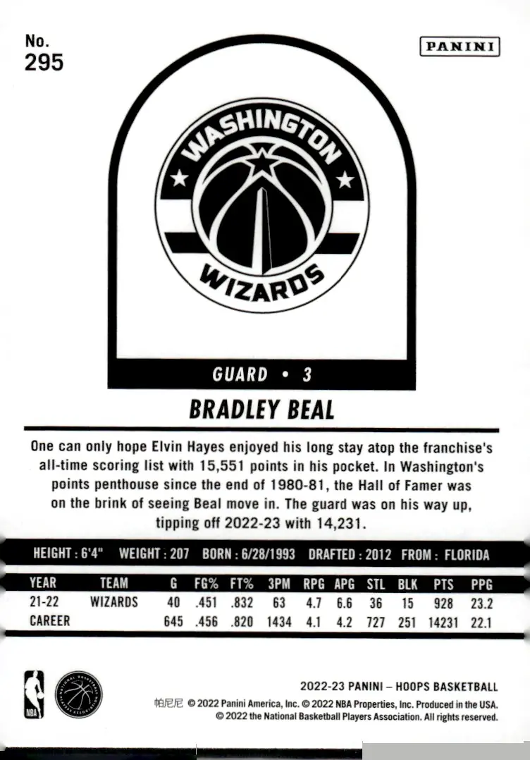 2022-23 NBA Hoops #295 Bradley Beal (back)