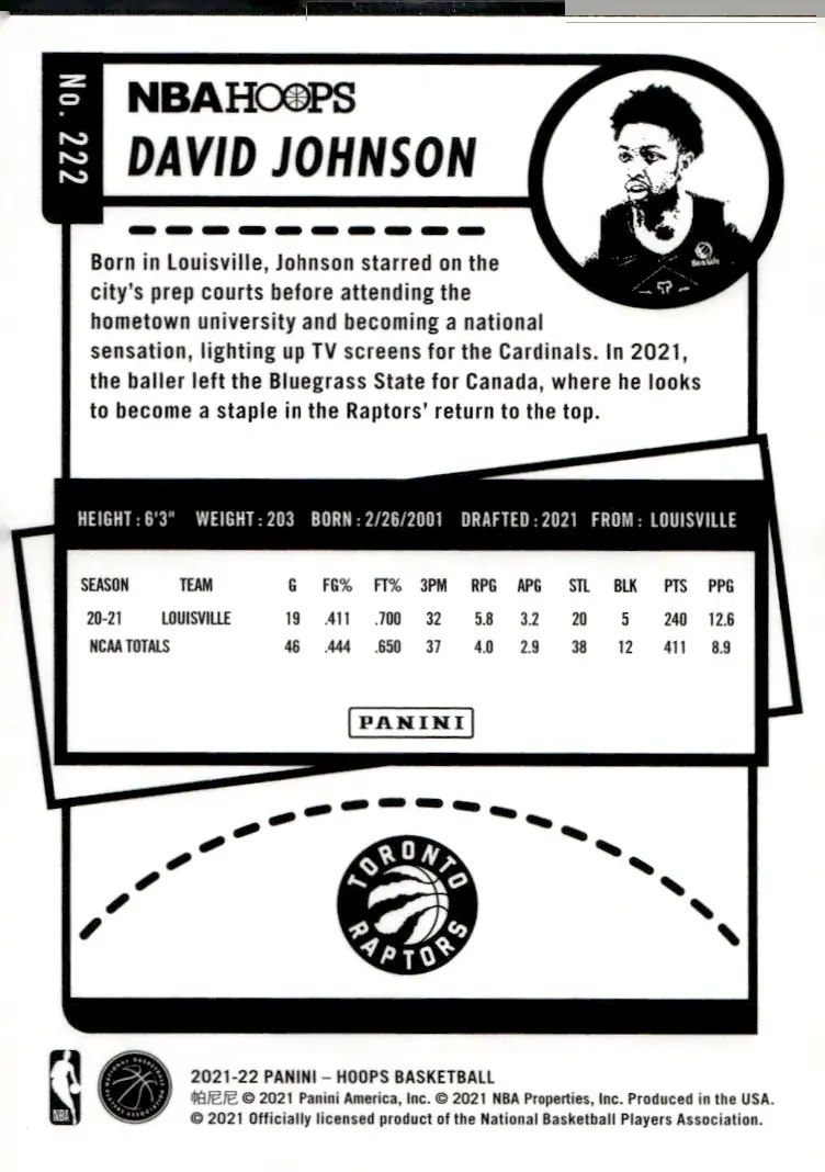 2021-22 NBA Hoops #222 David Johnson (back)