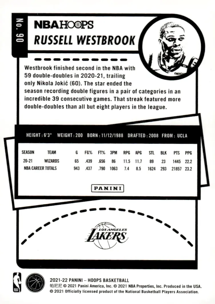2021-22 NBA Hoops #90 Russell Westbrook (back)