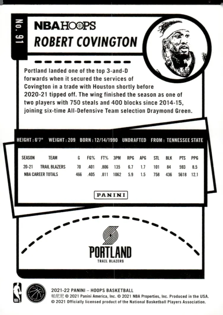 2021-22 NBA Hoops #91 Robert Covington (back)