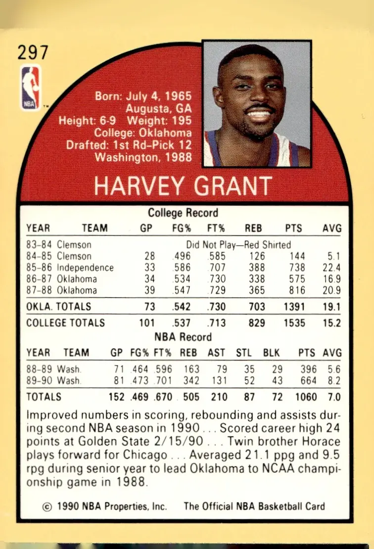 1990-91 NBA Hoops #297 Harvey Grant (back)