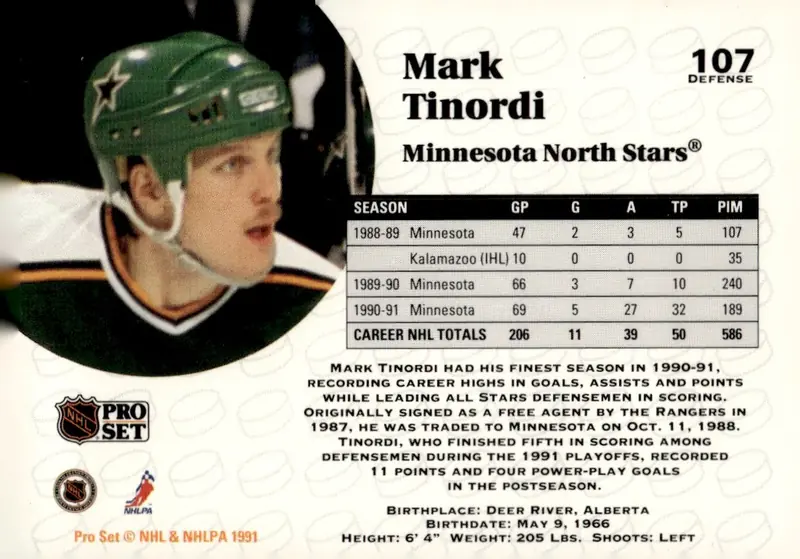 1991-92 Pro Set (Series 1) #107 Mark Tinordi (back)
