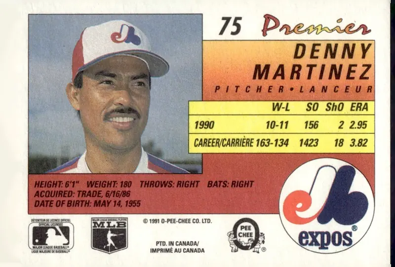 1991 O-Pee-Chee Premier #75 Dennis "Denny" Martinez (back)