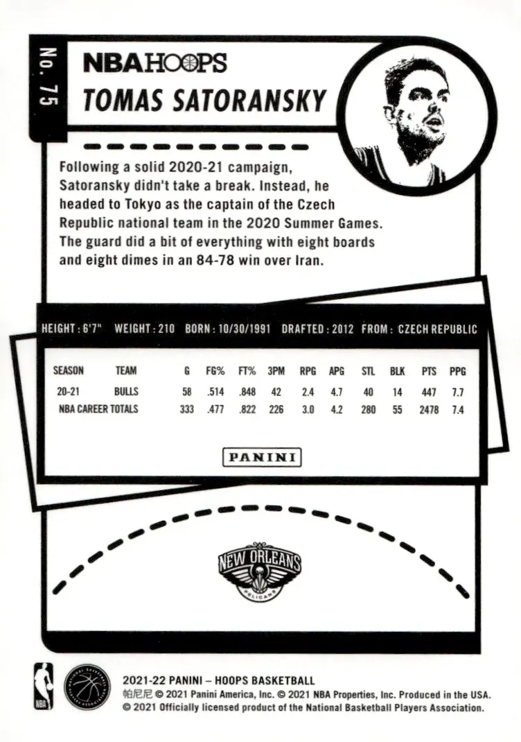 2021-22 NBA Hoops #75 Tomas Satoransky (back)