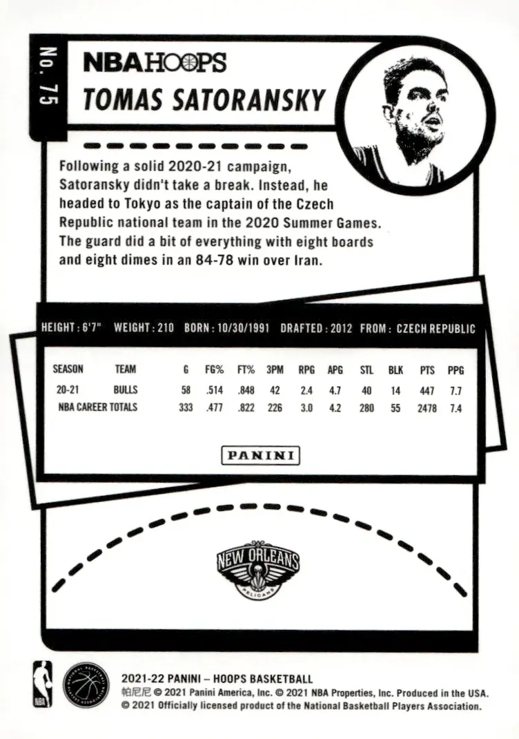 2021-22 NBA Hoops #75 Tomas Satoransky (back)
