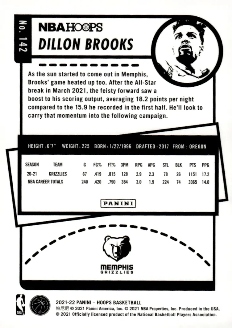 2021-22 NBA Hoops #142 Dillon Brooks (back)