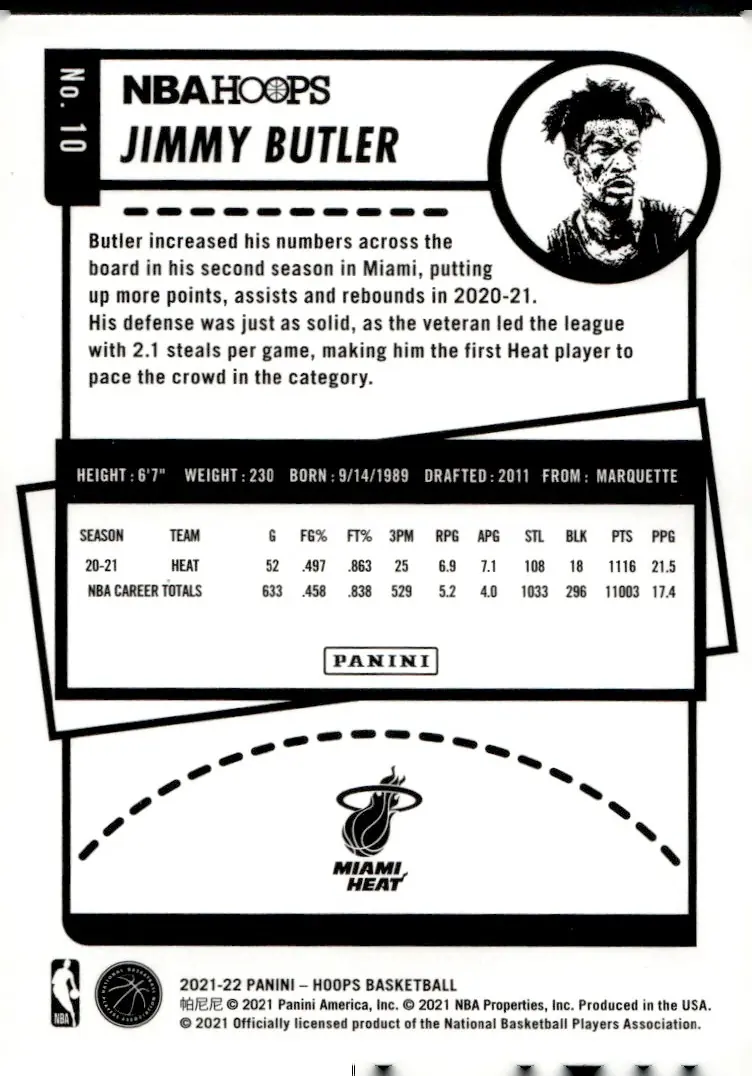 2021-22 NBA Hoops #10 Jimmy Butler (back)