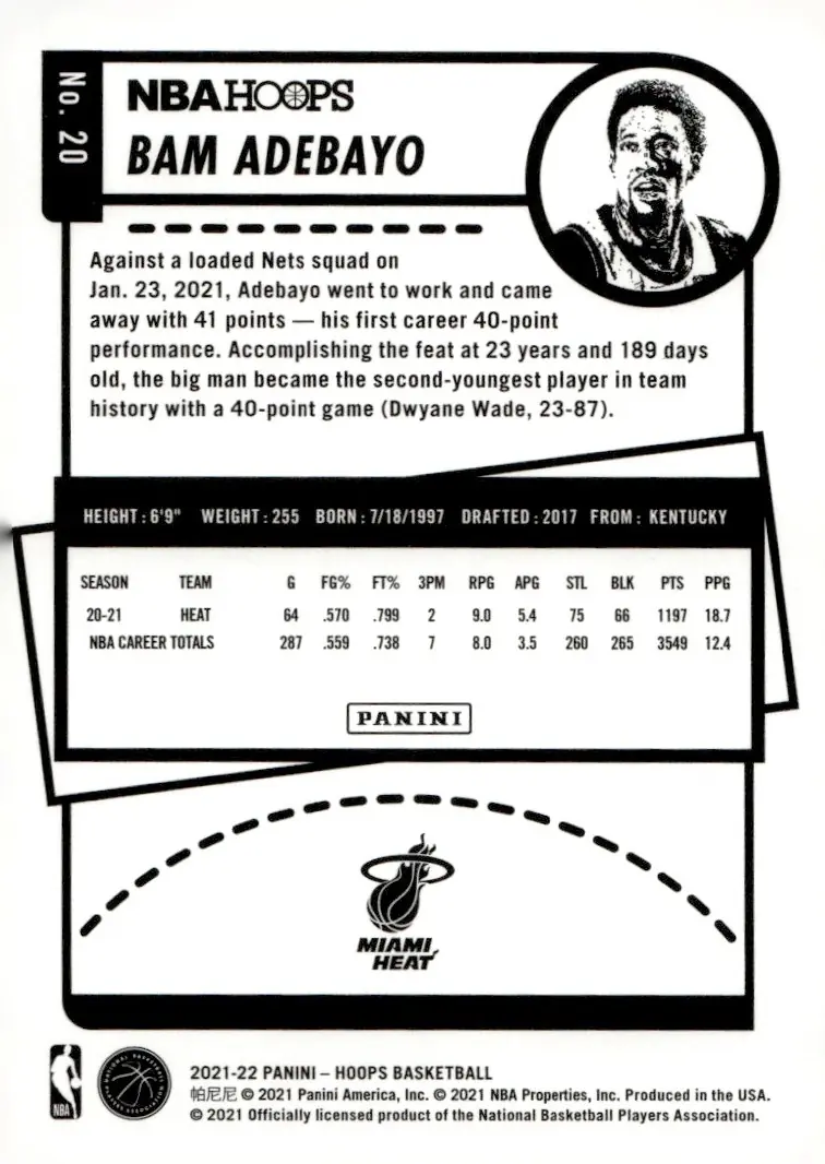 2021-22 NBA Hoops #20 Bam Adebayo (back)