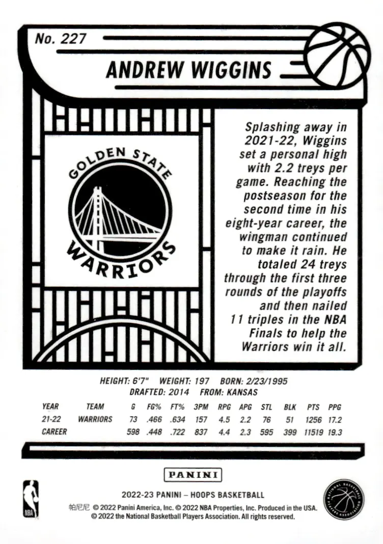 2022-23 NBA Hoops #227 Andrew Wiggins (back)
