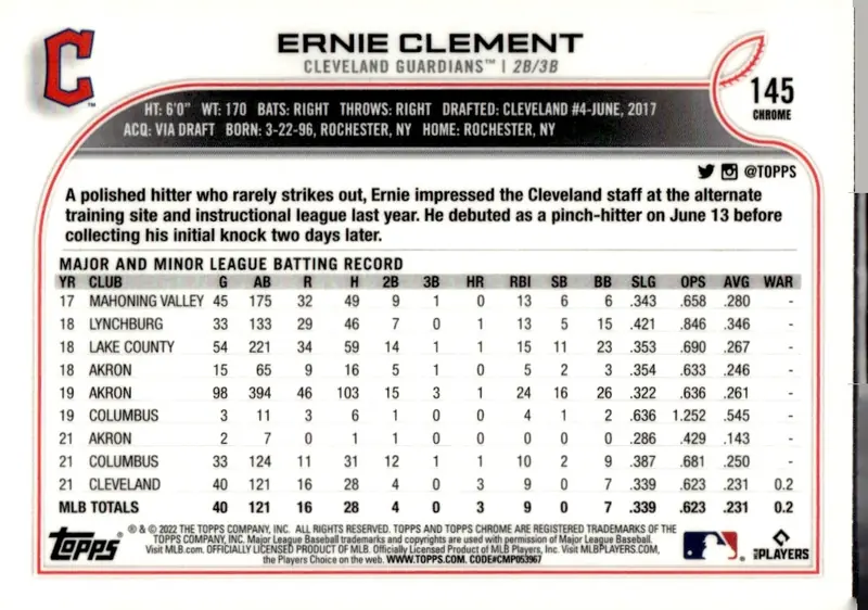 2022 Topps Chrome #145 Ernie Clement – Green Refractor (back)