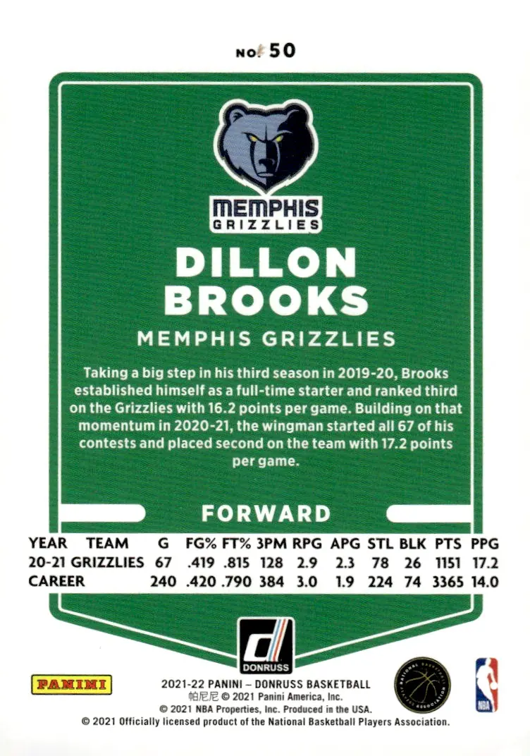 2021-22 Donruss #50 Dillon Brooks (back)