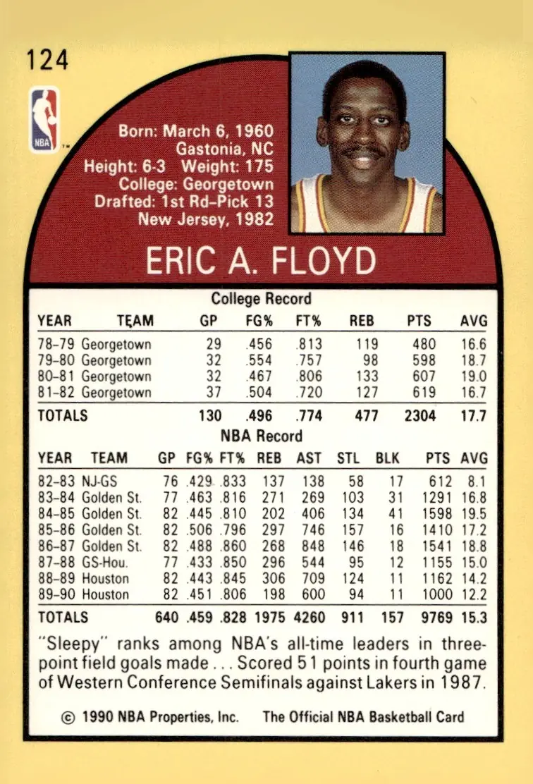 1990-91 NBA Hoops #124 Eric "Sleepy" Floyd (back)