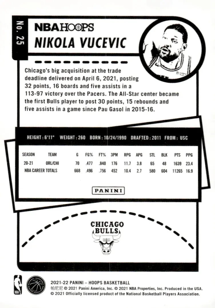 2021-22 NBA Hoops #25 Nikola Vucevic (back)