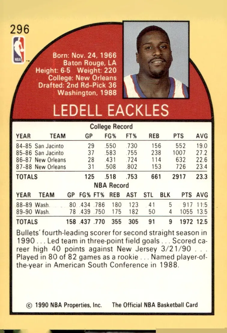 1990-91 NBA Hoops #296 Ledell Eackles (back)