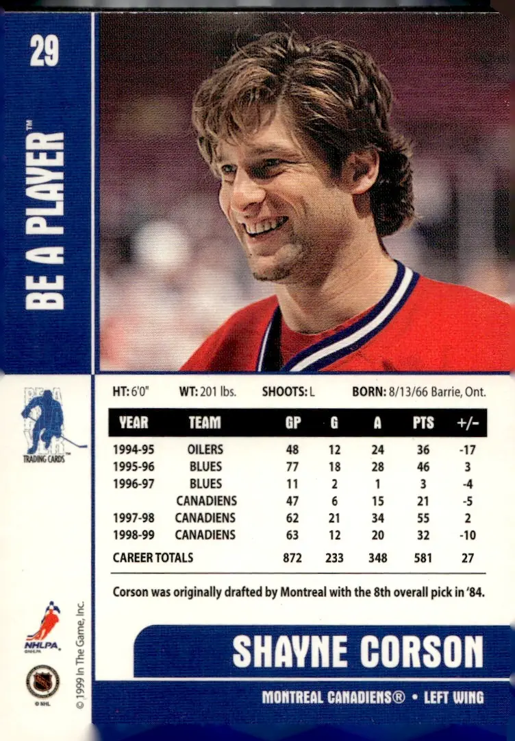 1999-00 Be A Player Memorabilia #29 Shayne Corson (back)
