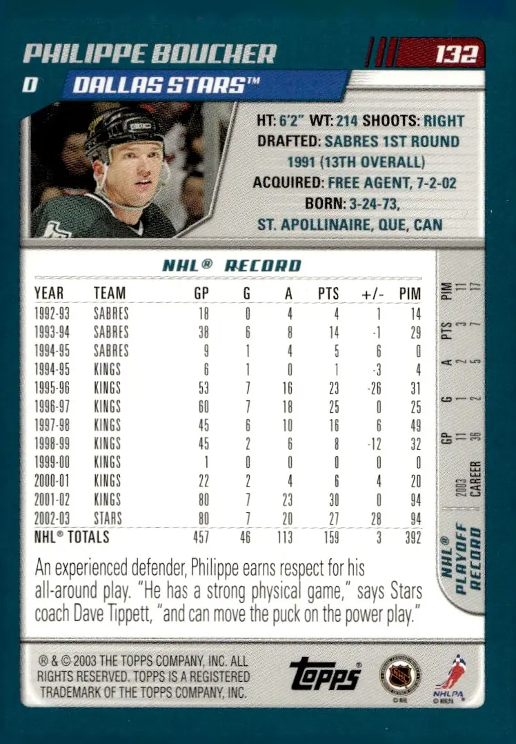 2003-04 Topps #132 Philippe Boucher (back)