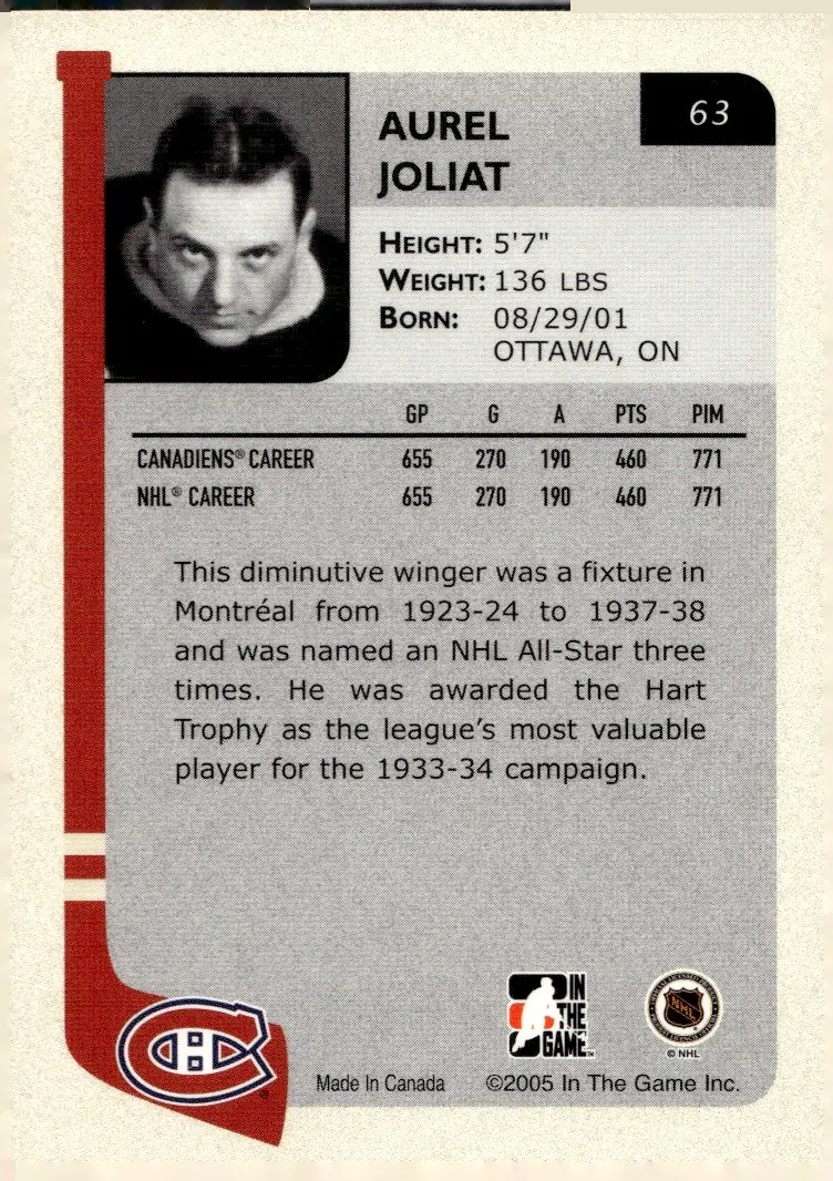 2004-05 In The Game Franchises Canadian Edition #63 Aurel (Aurèle) Joliat (back)