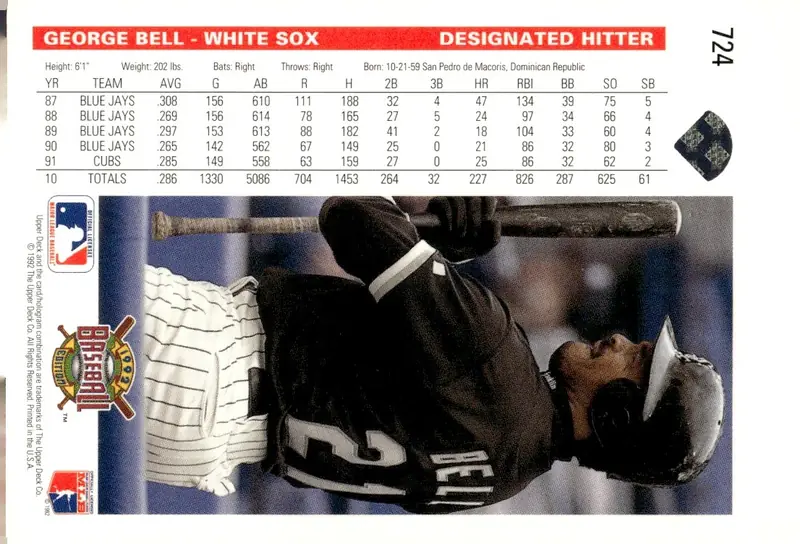 1992 Upper Deck Baseball #724 George Bell (back)