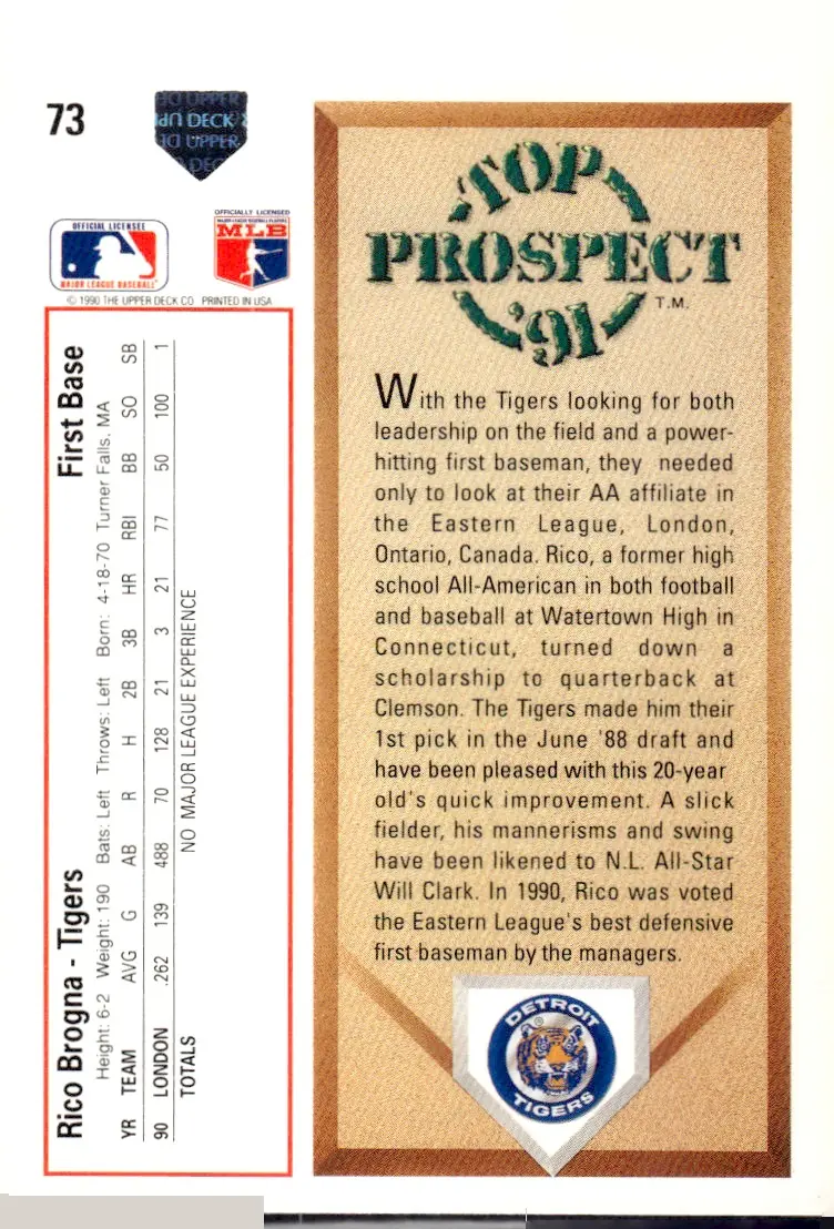 1991 Upper Deck #73 Rico Brogna (back)