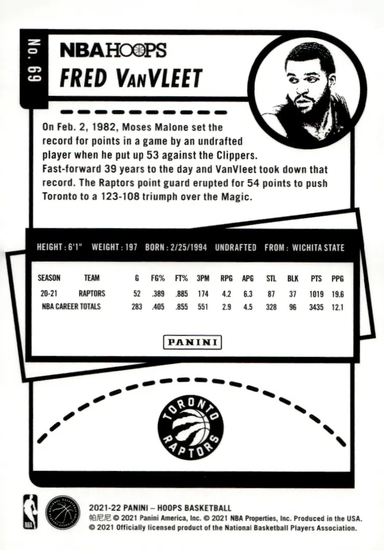 2021-22 NBA Hoops #69 Fred VanVleet (back)