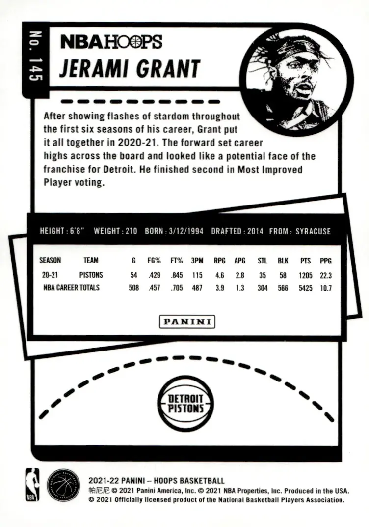 2021-22 NBA Hoops #145 Jerami Grant (back)